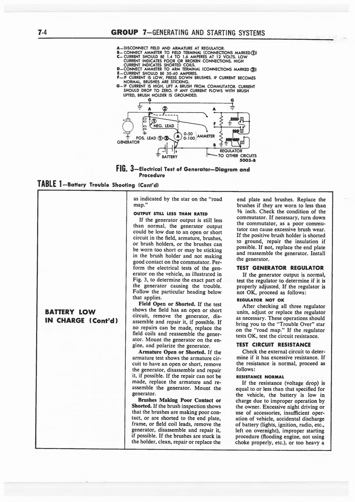 n_Group 07 Generating and Starting Systems_Page_04.jpg